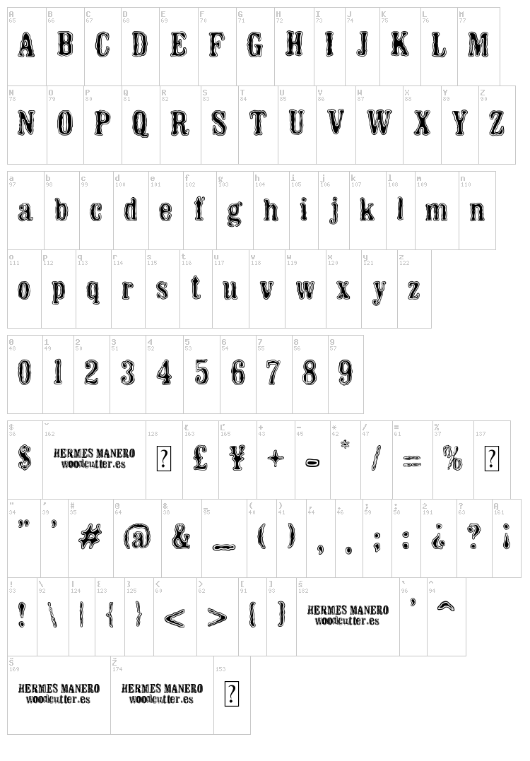 Hermes Manero font map